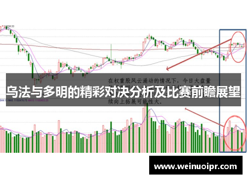 乌法与多明的精彩对决分析及比赛前瞻展望
