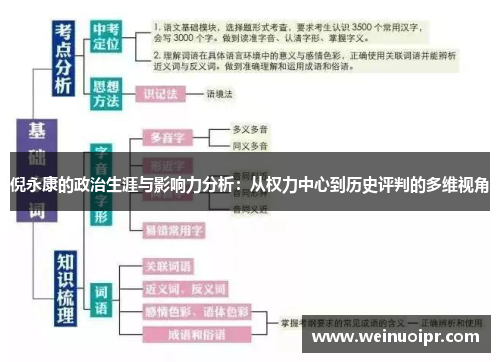 倪永康的政治生涯与影响力分析：从权力中心到历史评判的多维视角