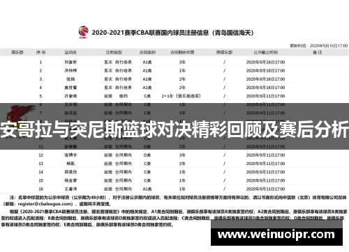 安哥拉与突尼斯篮球对决精彩回顾及赛后分析